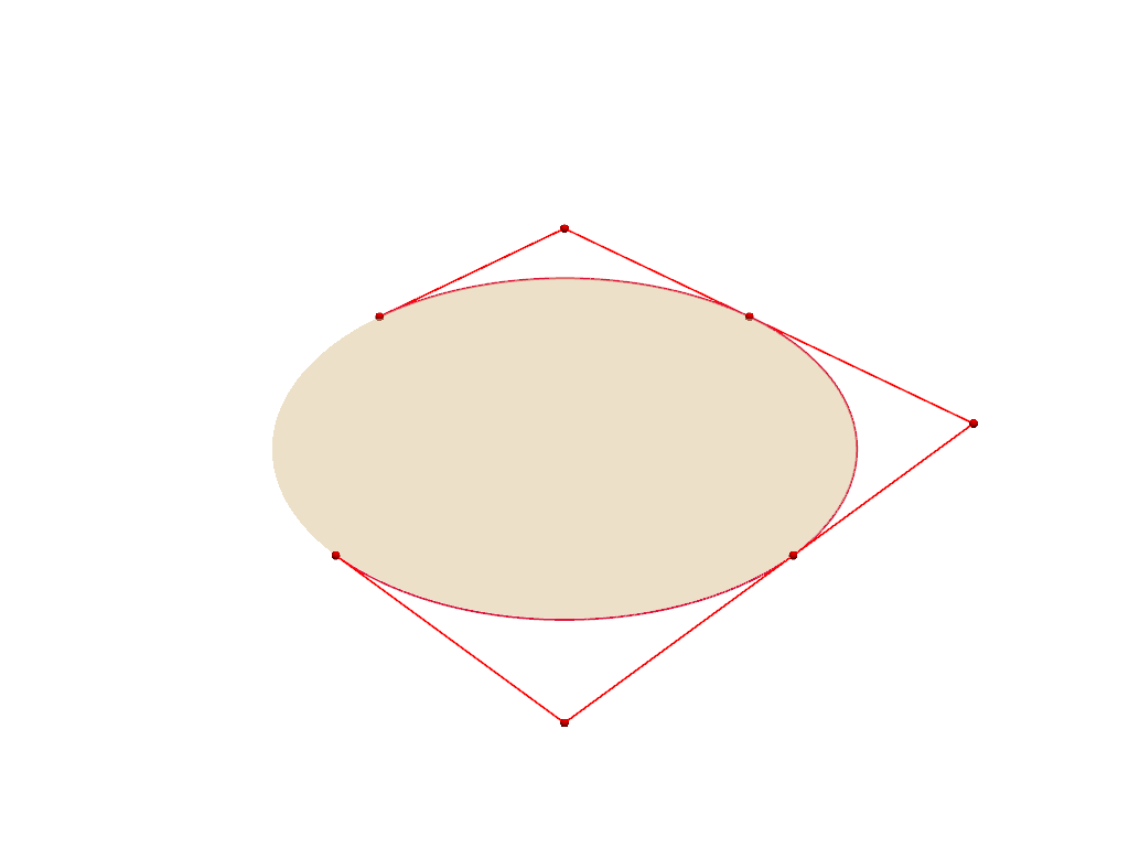 02 visualization