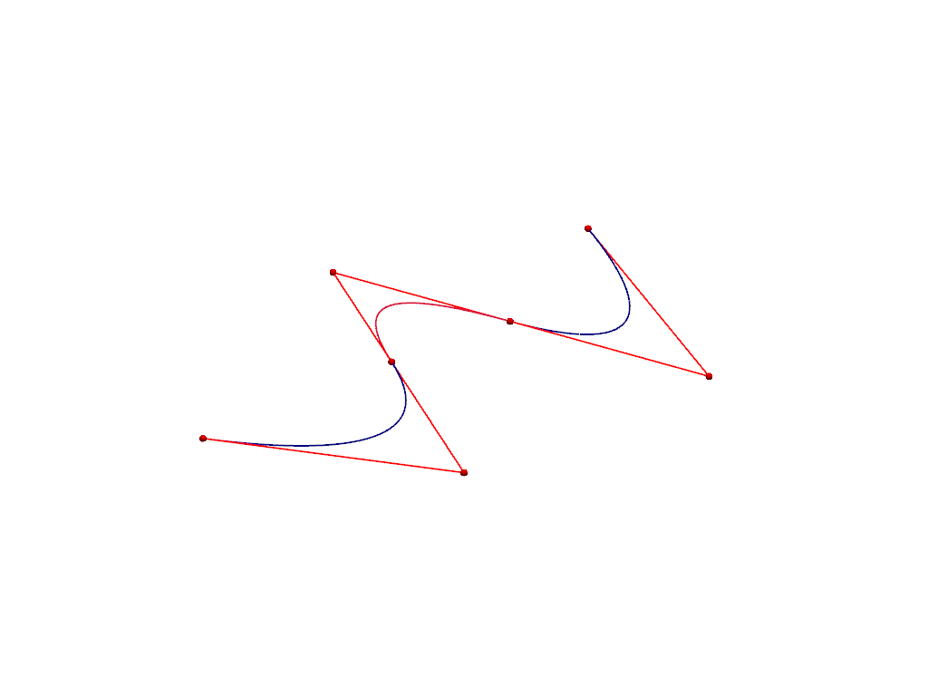 03 knot operations