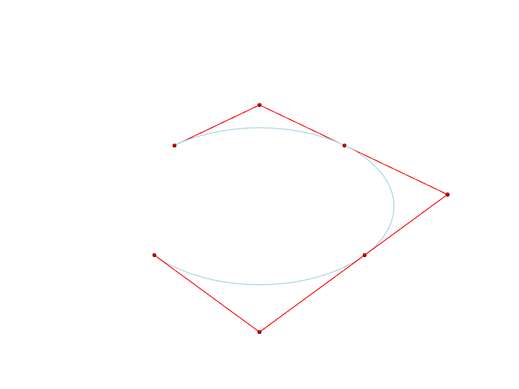 02 visualization