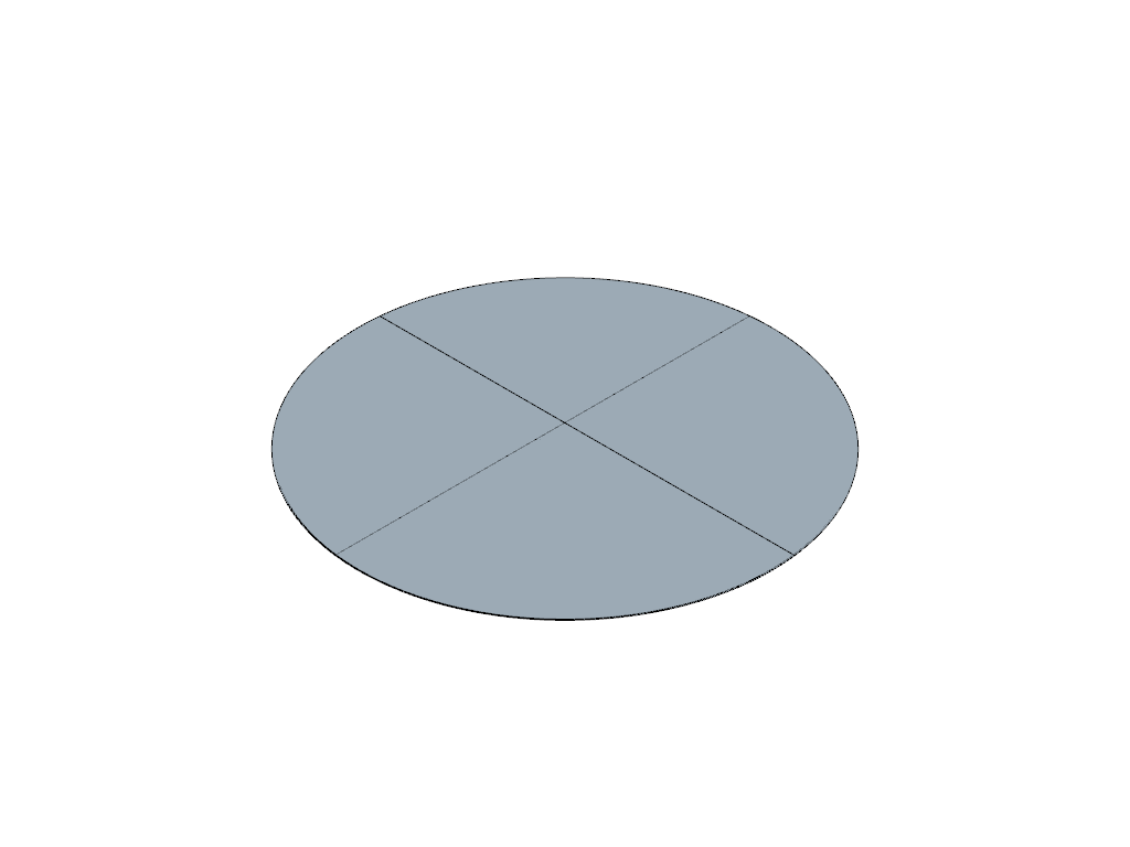 02 visualization
