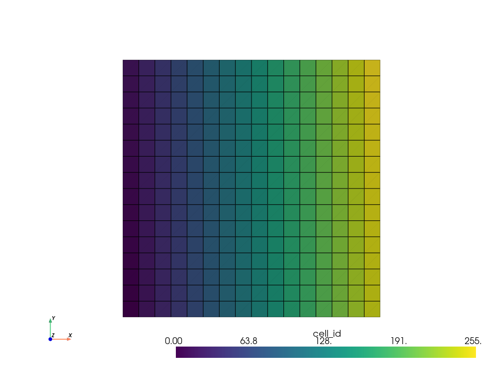 09 grids and quadrature